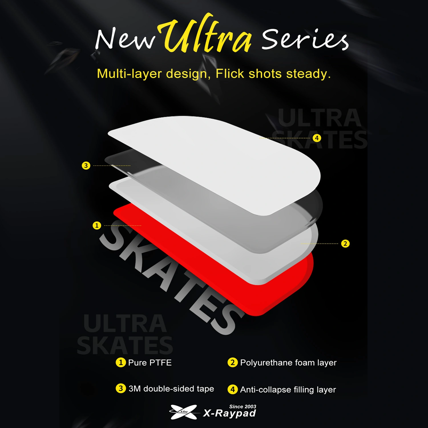Xraypad Jade Ultra Series Skates For Logitech G Pro X Superlight
