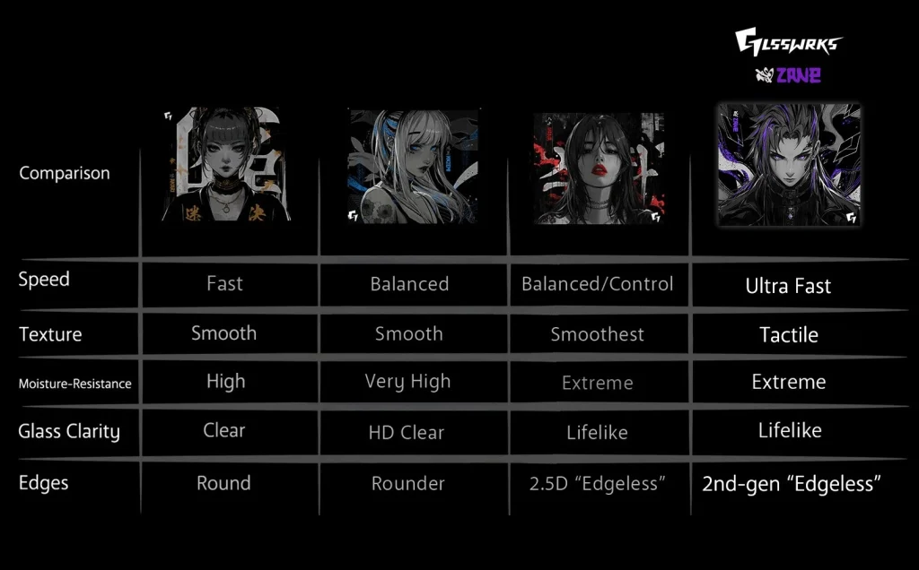 GLSSWRKS – Zane Glass Mousepad Comparison