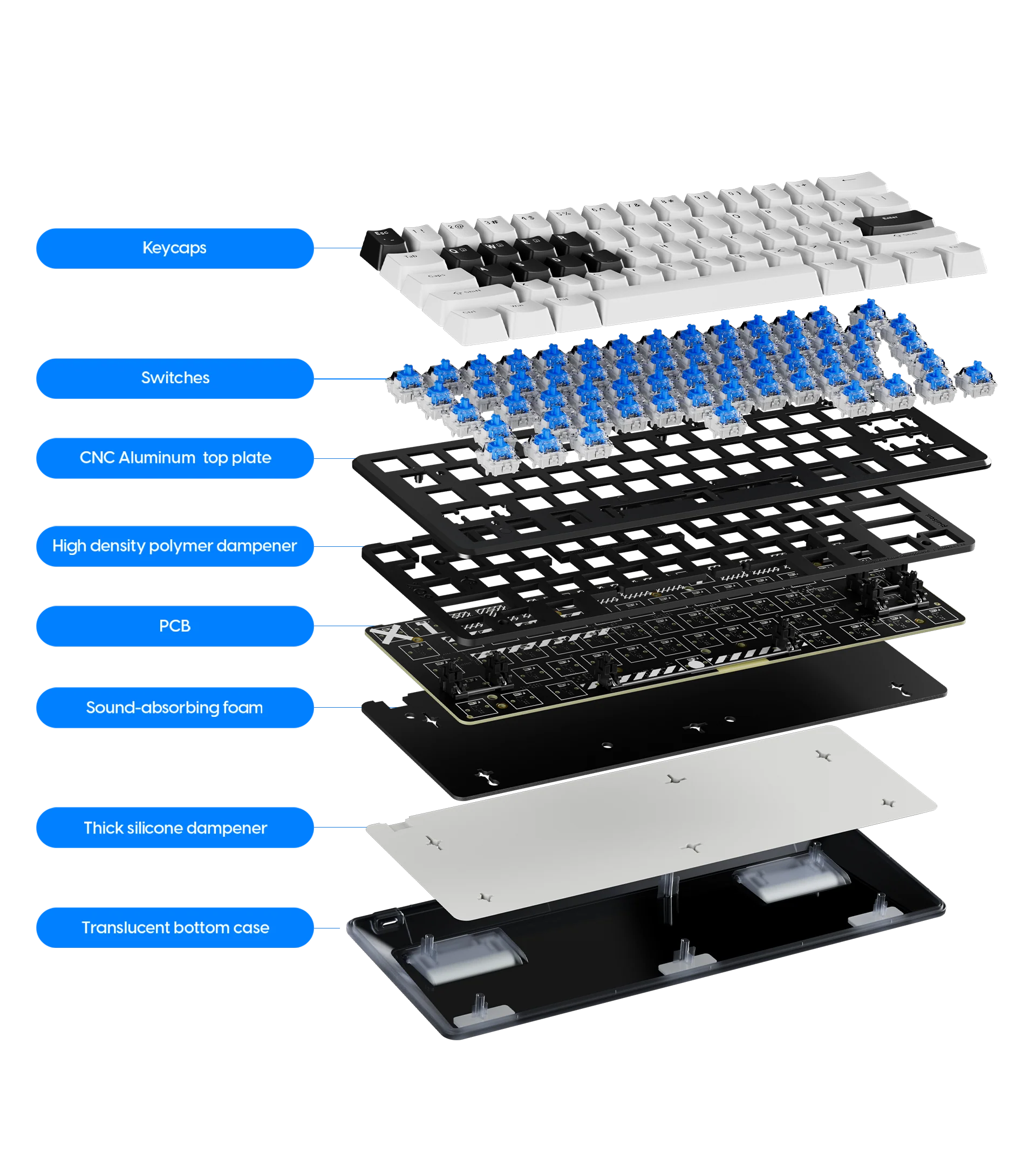Pulsar ANSI PCMK 3 HE 60 Hall Effect Magnetic Gaming Keyboard