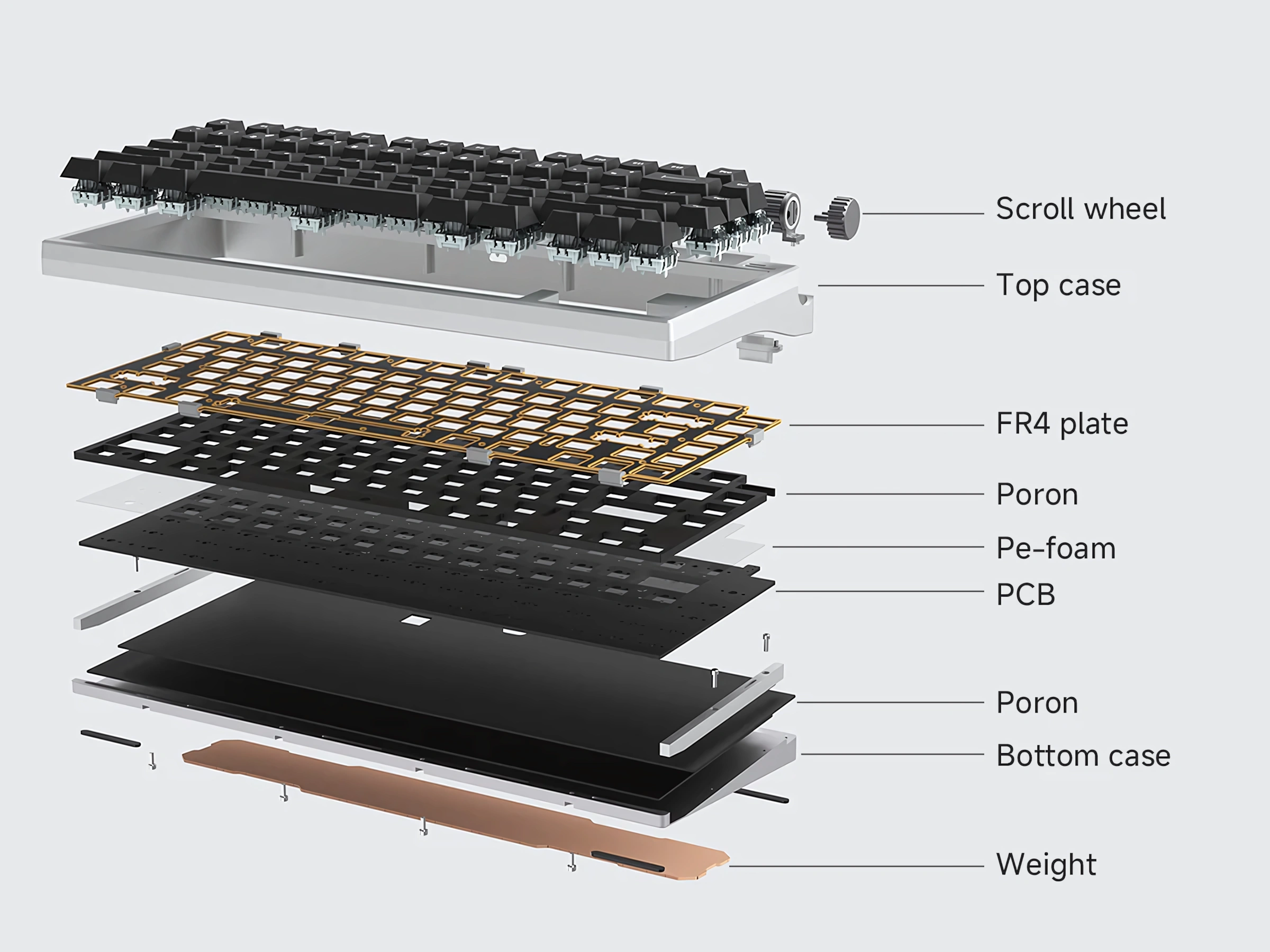 Tekkusai TITAN Hall Effect Keyboard View